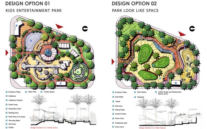 Sample design options